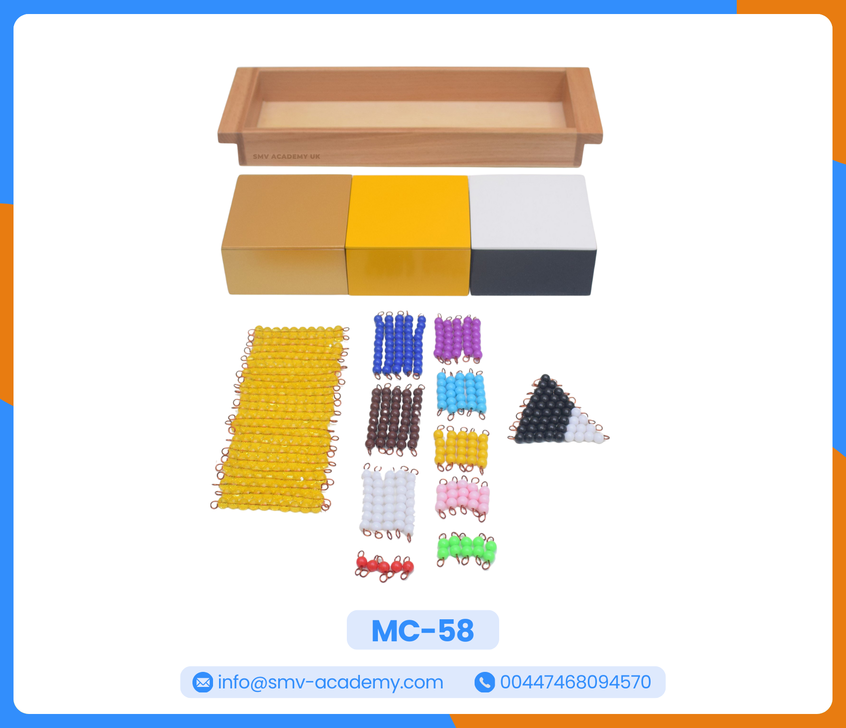 Multiplication Snake Game